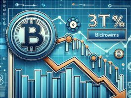 Bitcoin's Short-Term Holders Experience 32% Dip in Realized Profits: Sellers Running Out