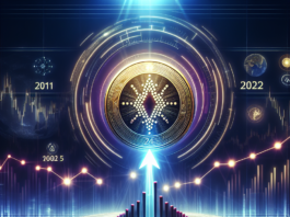 Cardano (ADA) Pumped from $0.18 to $3.10 ATH in 2021, This Altcoin is Set to Recreate This 17x Move by 2025 - CoinChapter