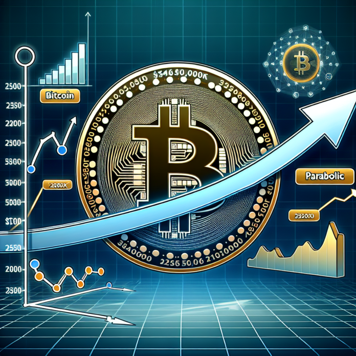 3 signs Bitcoin’s 'parabolic phase' with a $250K target is about to begin - Cointelegraph