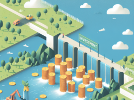 Centre investing Rs 1,010 crore in Brahmaputra & Barak river projects - The Economic Times