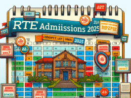 RTE Admissions 2025: Notification to be out on October 6, application process begins on October 9 | Hindustan Times - Hindustan Times