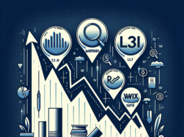 Bandwidth, C3.ai, LiveRamp, Rapid7, and Wix Stocks Trade Down, What You Need To Know - The Globe and Mail