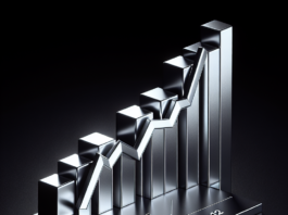 Silver price today: rises on December 12 - FXStreet