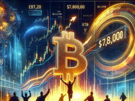 Crypto Market News Today: Bitcoin Retakes $68,000 as ETF Inflows Return and Pepeto Presale Crosses $7.33M With Three Products Approaching Launch - CaptainAltcoin